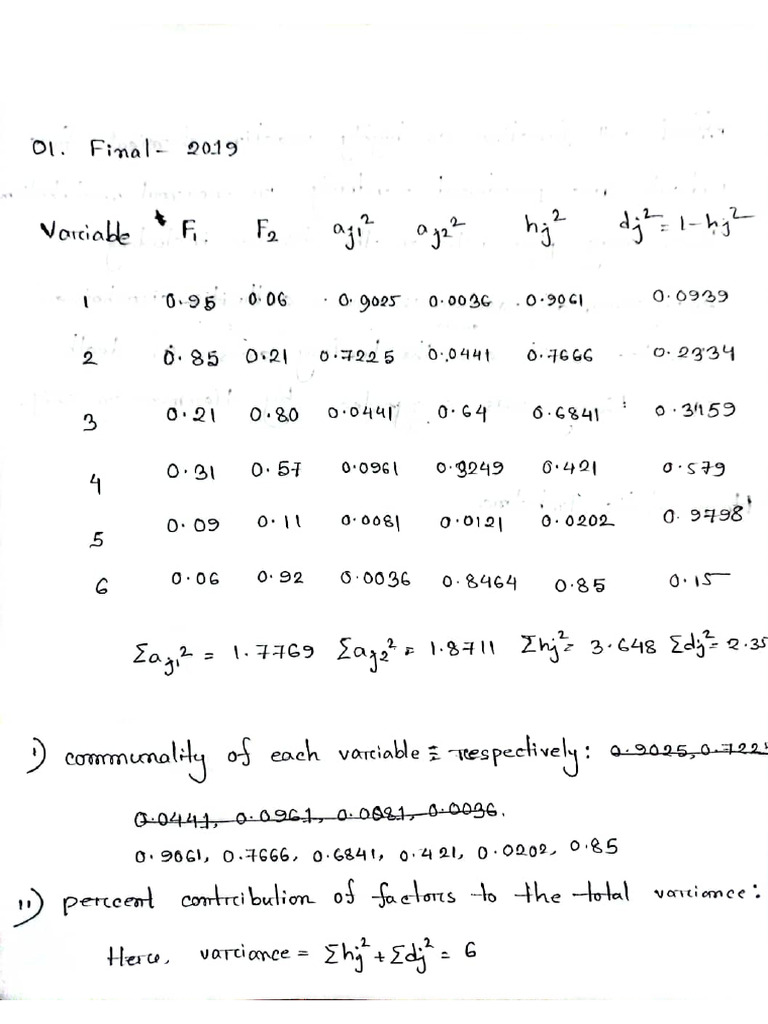 302 - 8 - Factor Analysis of Questions Slove. | PDF