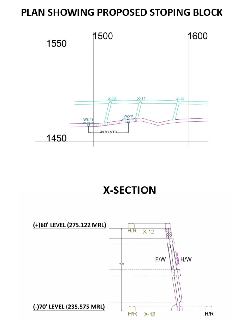 Chikla-B Section_Purposed Sublevel Method | PDF