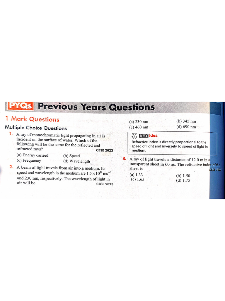 Ray Optics PYQs 2025 | PDF