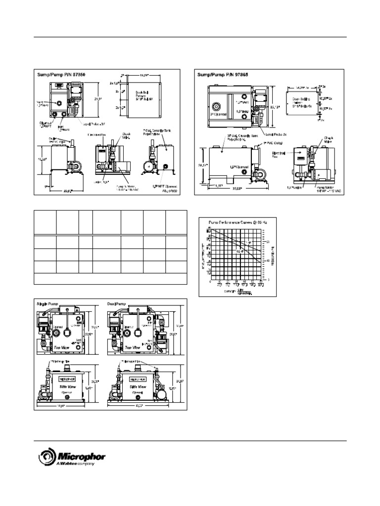 Sump Pump Specifications | PDF