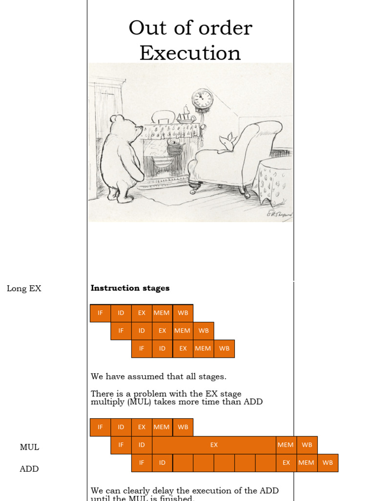 Out of Order Execution in CPU Design | PDF | Computer Architecture ...