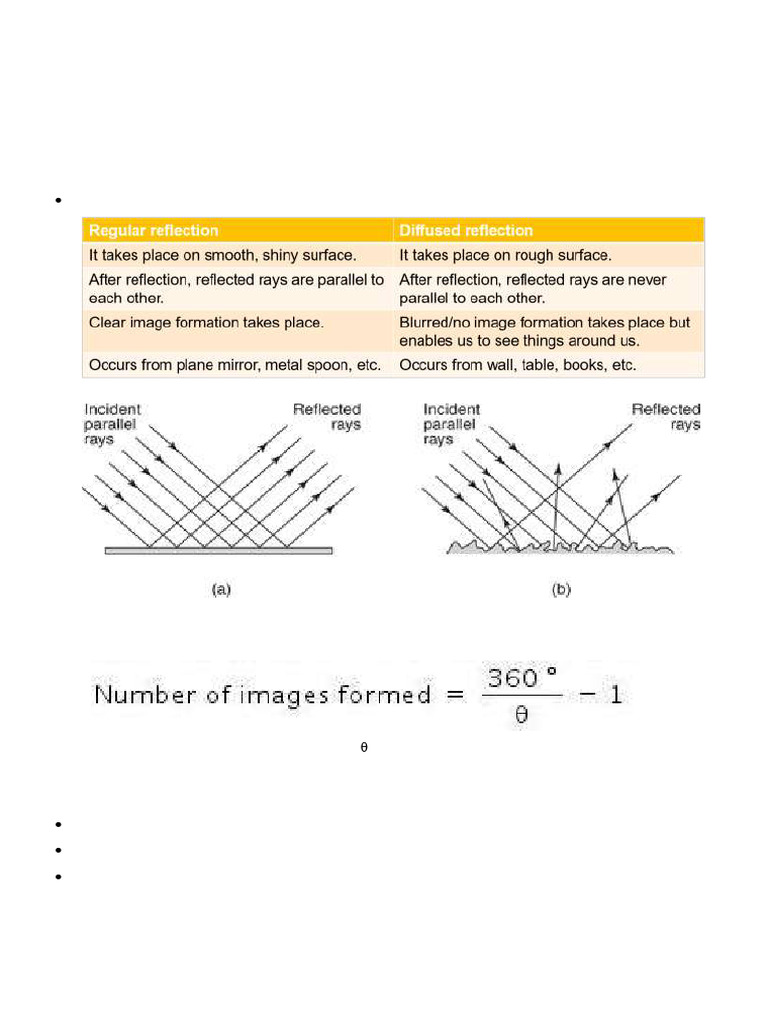 Light and Human Eye: Class VIII Science | PDF | Eye | Retina