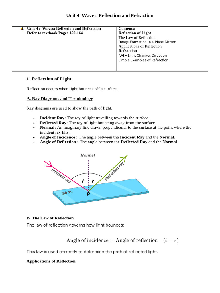 Waves: Reflection and Refraction Guide | PDF