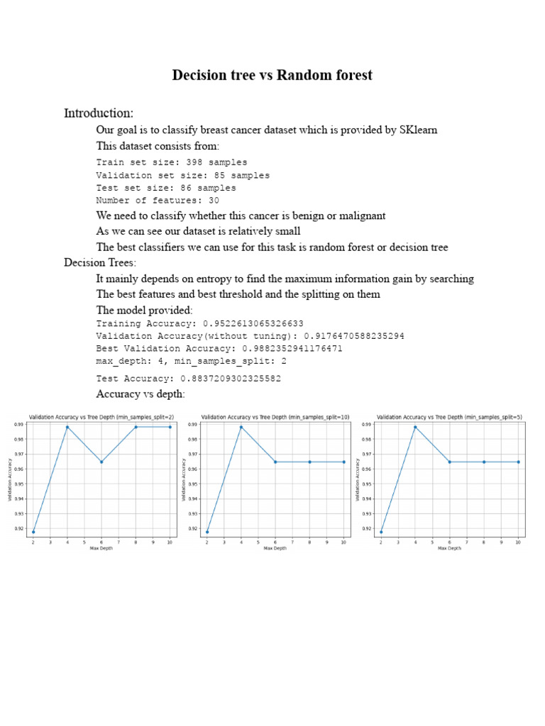 Decision Tree vs Random Forest Analysis | PDF | Accuracy And Precision ...