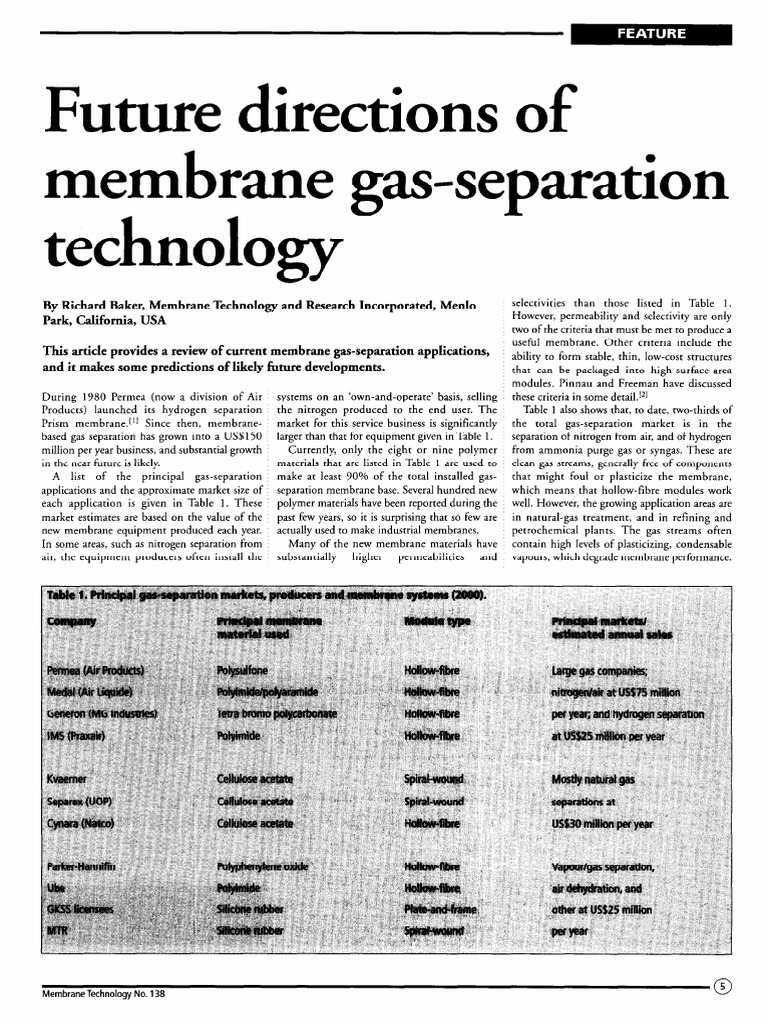 Future Trends in Membrane Gas Separation | PDF | Natural Gas | Membrane