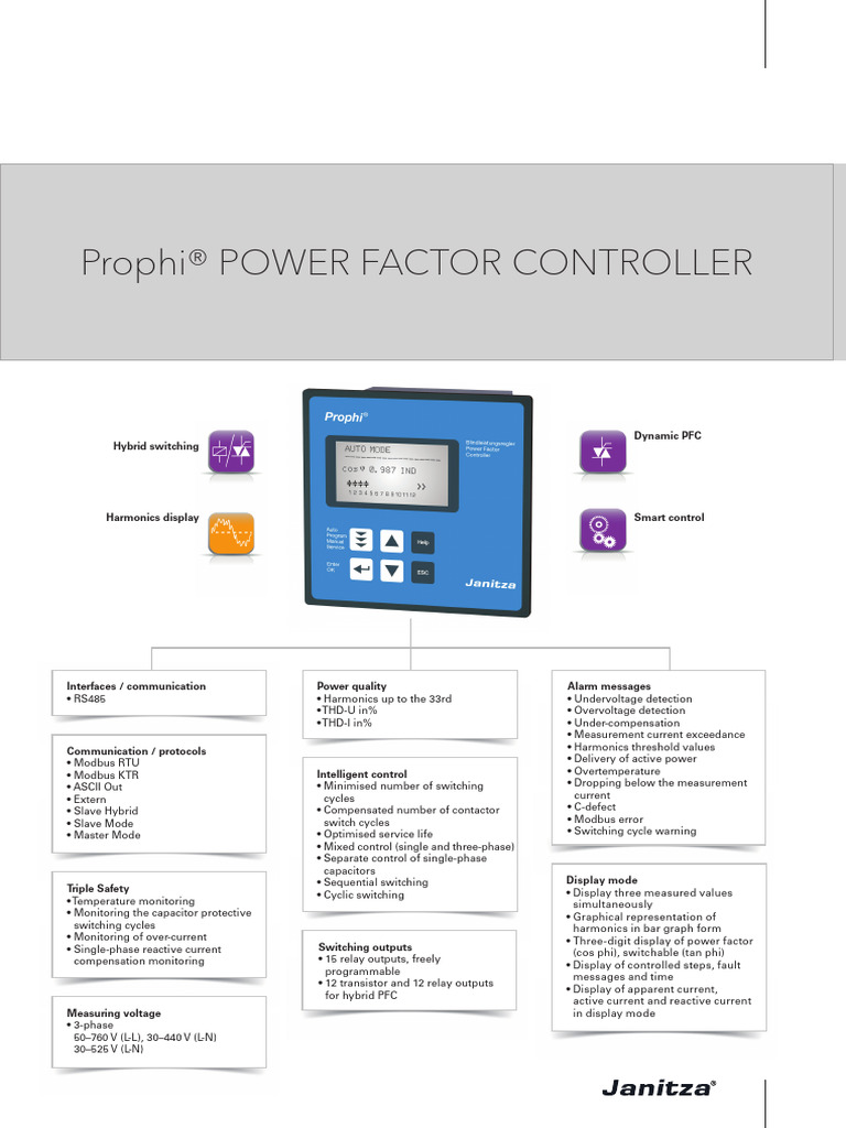 Prophi® Power Factor Controller Overview | PDF | Ac Power | Switch