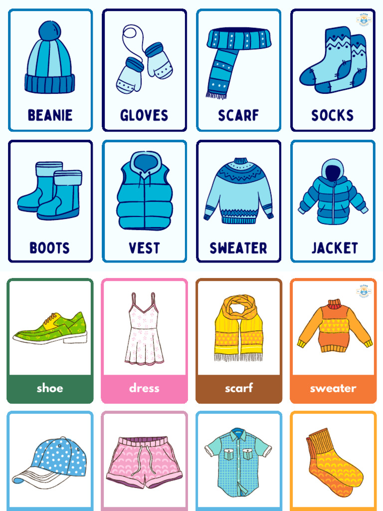 Clothing Vocabulary List | PDF