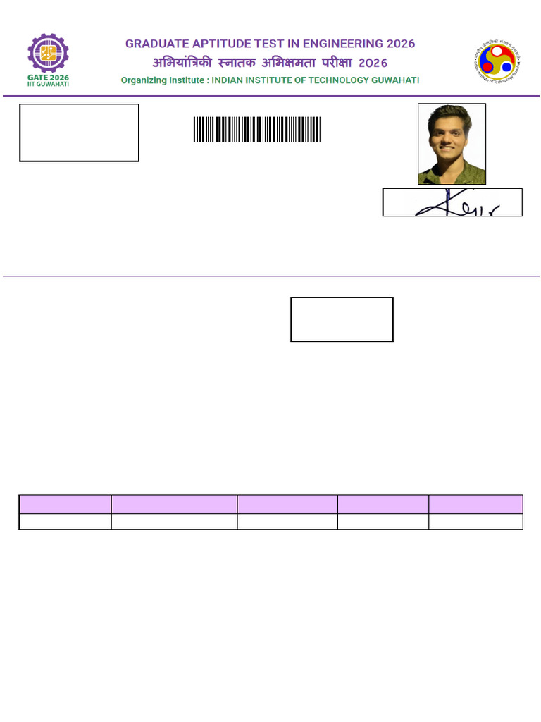 GATE 2026 Application Form Details | PDF