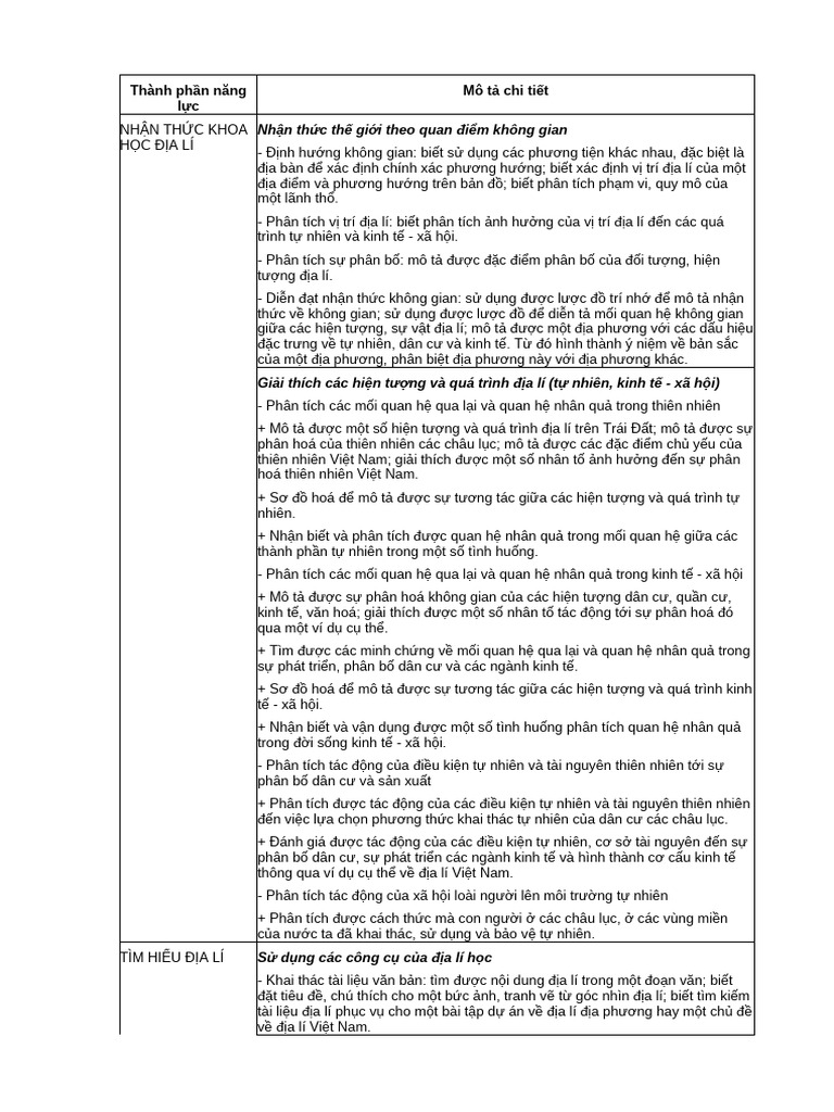 TPNL DL | PDF