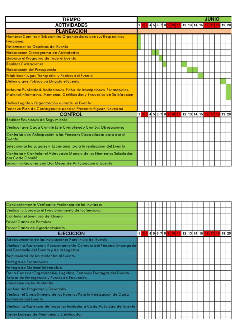 Diagrama de Gantt Business