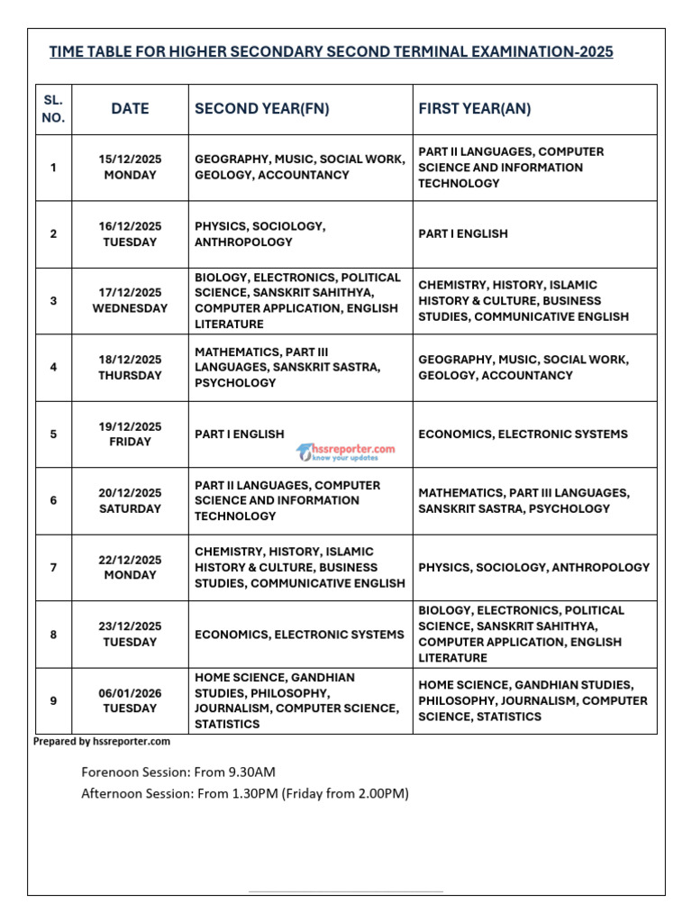 2025 Higher Secondary Exam Timetable | PDF