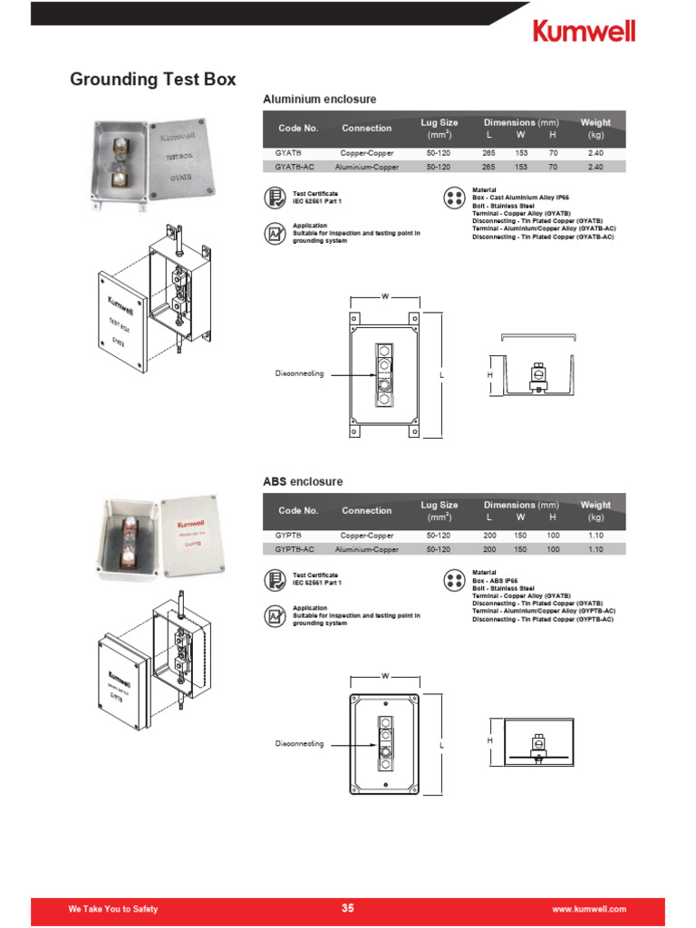 Grounding Test Box Specifications | PDF | Alloy | Copper