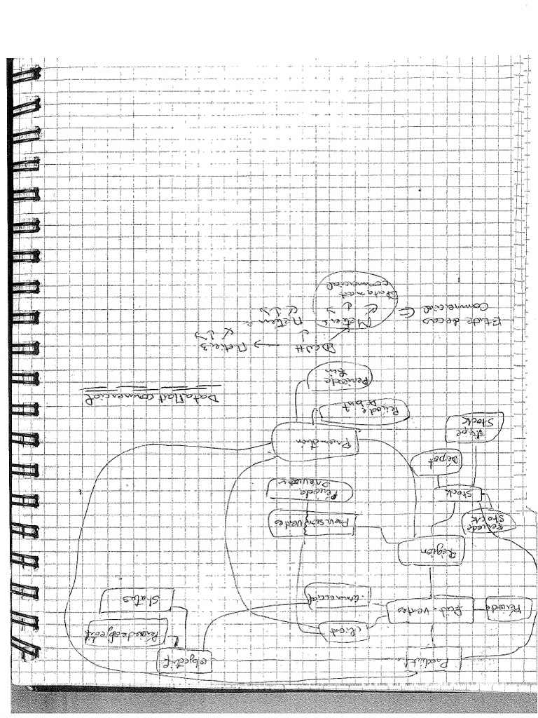 Correction 2 | PDF