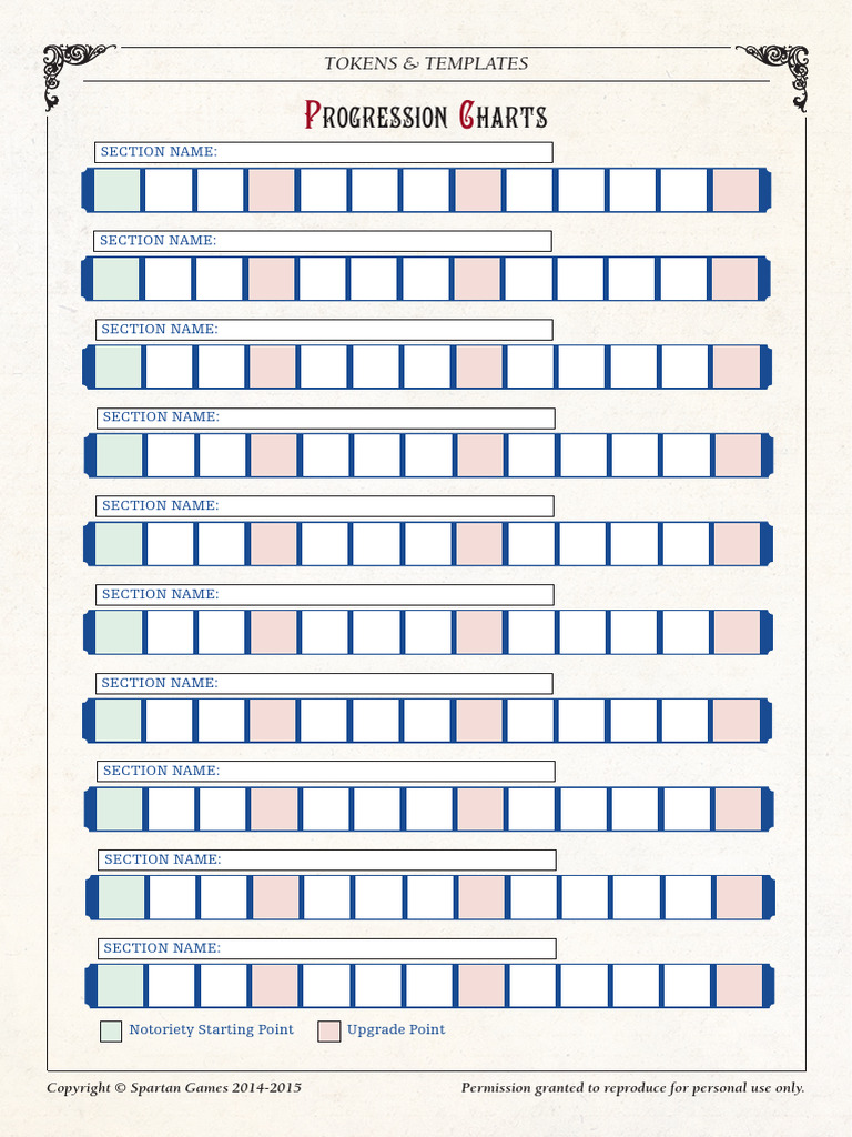 DL Progression Charts | PDF