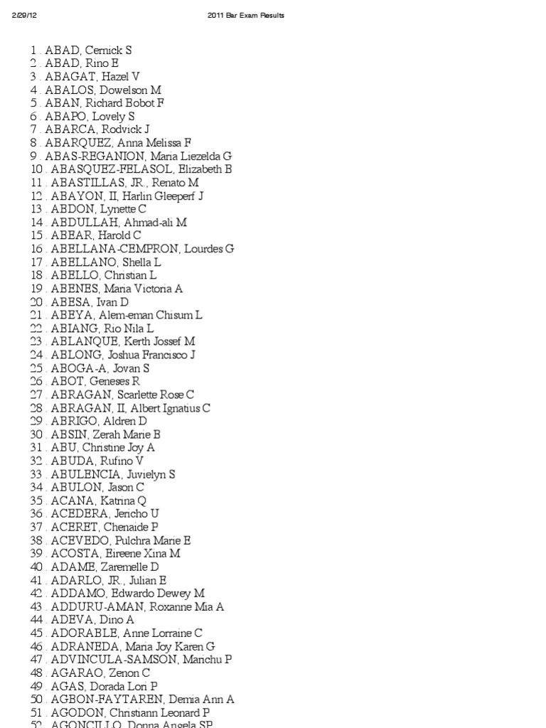 2011 Bar Exam Results PDF Leisure