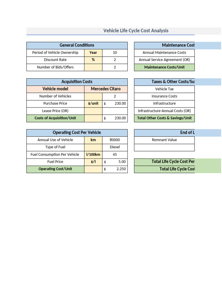 Vehicle Life Cycle Cost Analysis Guide | PDF | Fuel Economy In ...