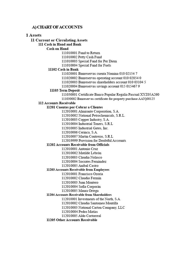 Comprehensive Chart of Accounts Guide | PDF | Expense | Interest