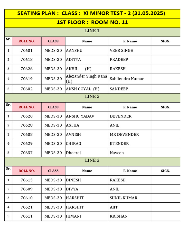 XI Minor Test 2 Seating Plan 2025 | PDF