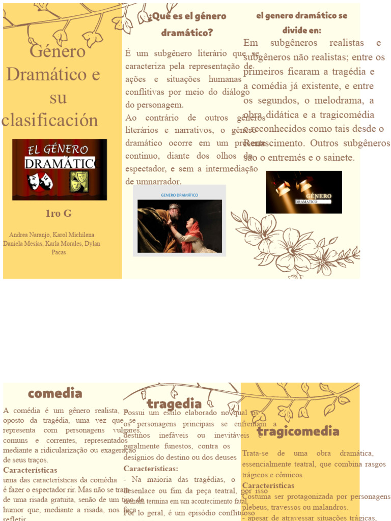 Gênero Dramático: Tragédia e Comédia | PDF | Comédia | Tragédia