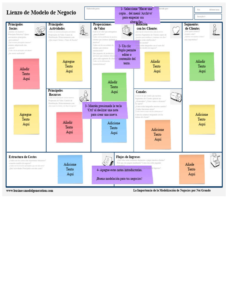 Copia de Copia de Business Model Canvas en Portugués PDF | PDF ...