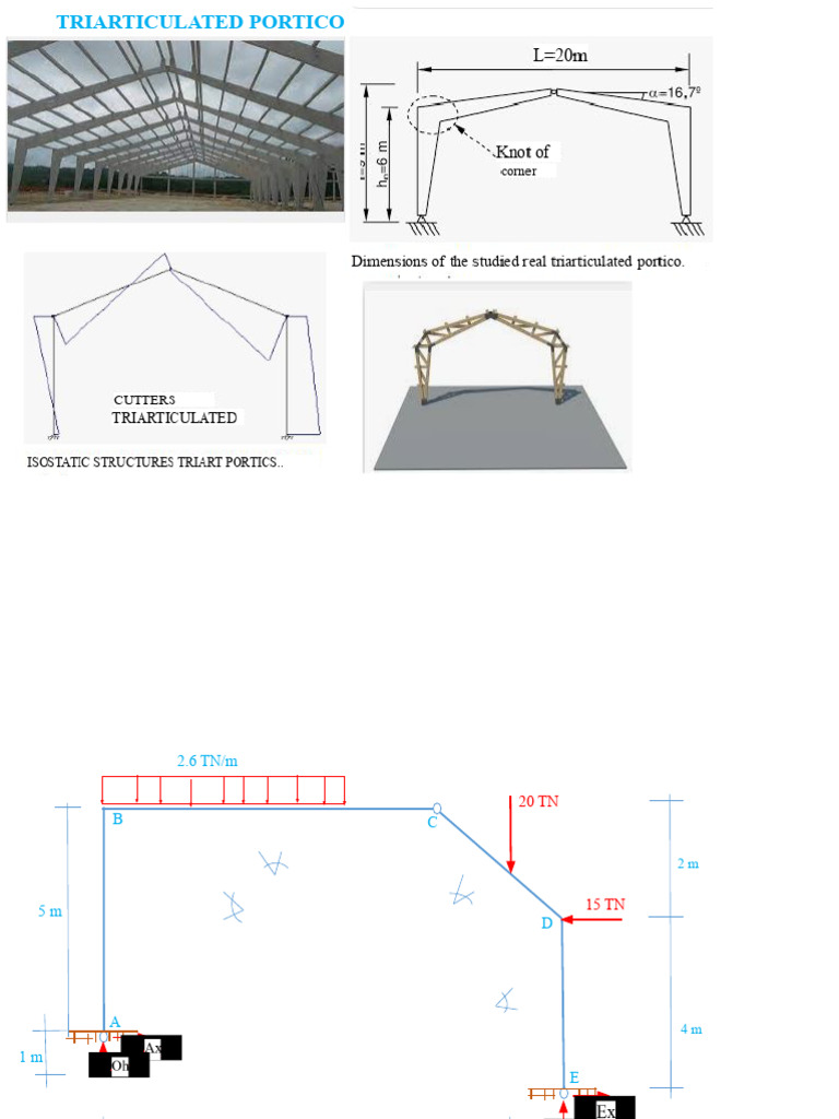 Triarticulated Portico Structural Analysis | PDF | Mechanical ...