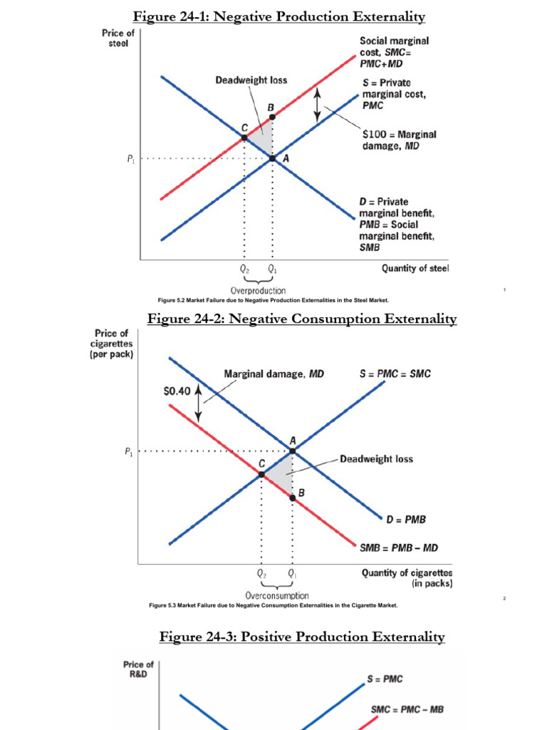 mit14_01_f23_handout24 | PDF