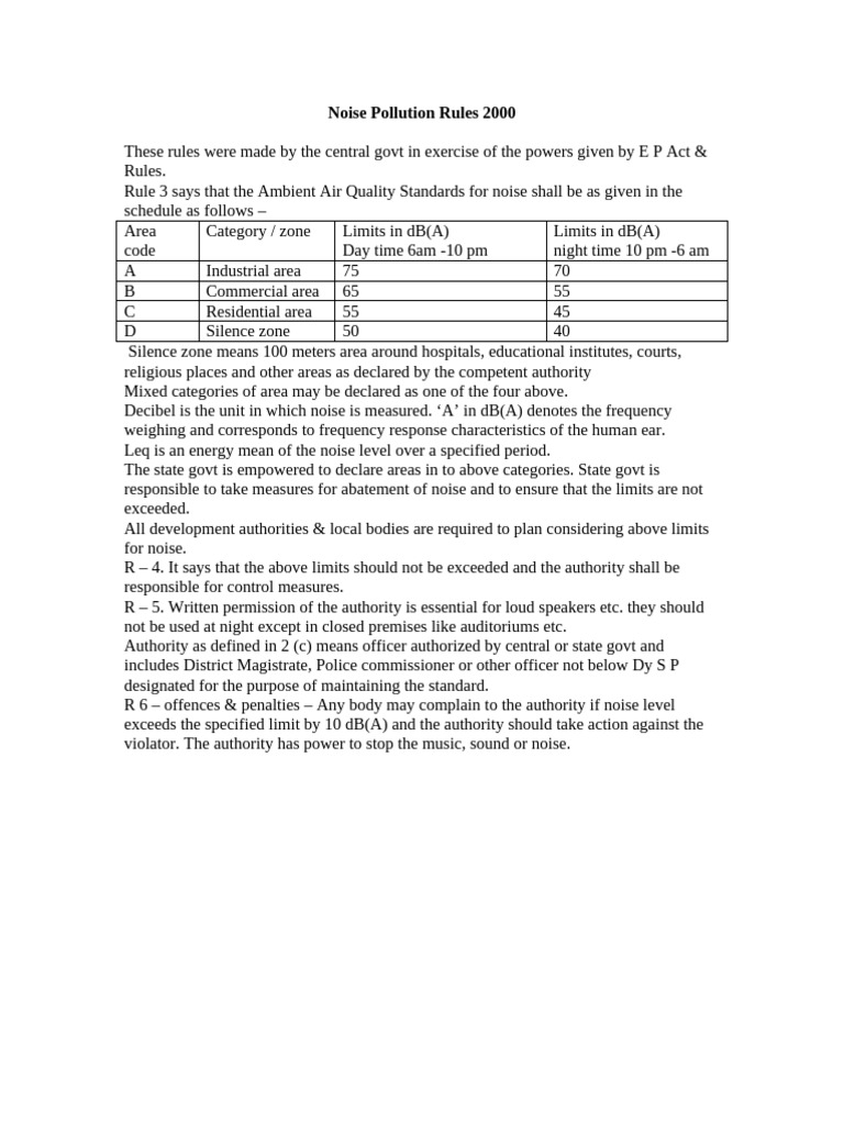 Noise Pollution Rules 2000 | PDF