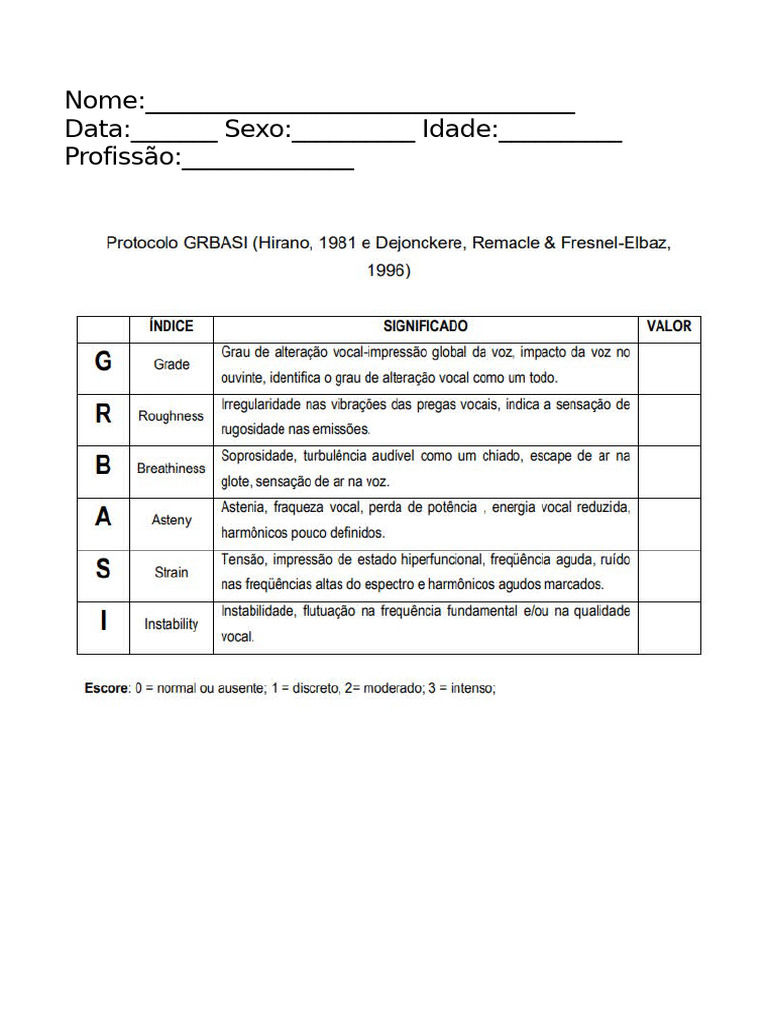 GRBASI | PDF