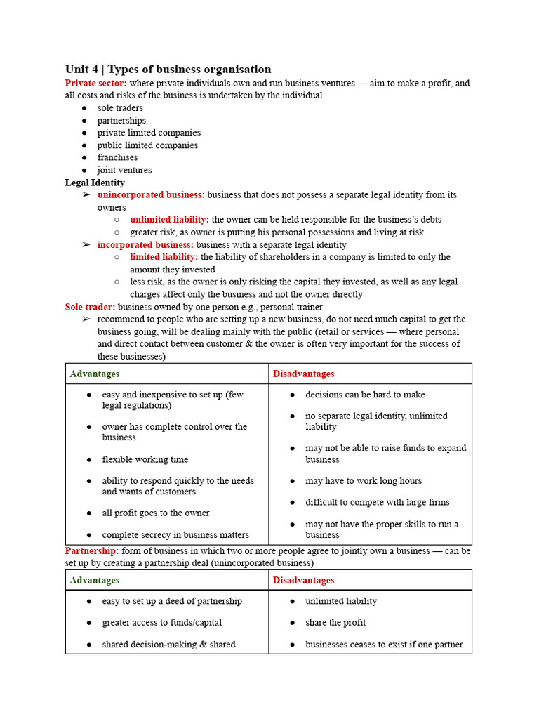 Types of Business Organizations Explained | PDF | Franchising | Partnership