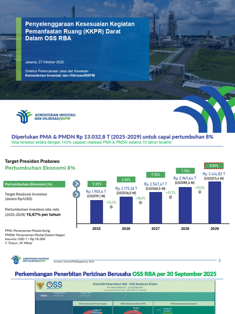 Integrasi KKPR dan RDTR dalam OSS RBA | PDF