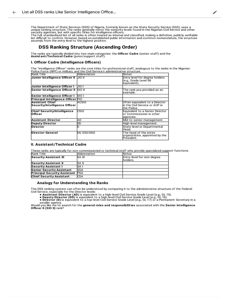List All DSS Ranks Like Senior Intelligence Office... | PDF | Government