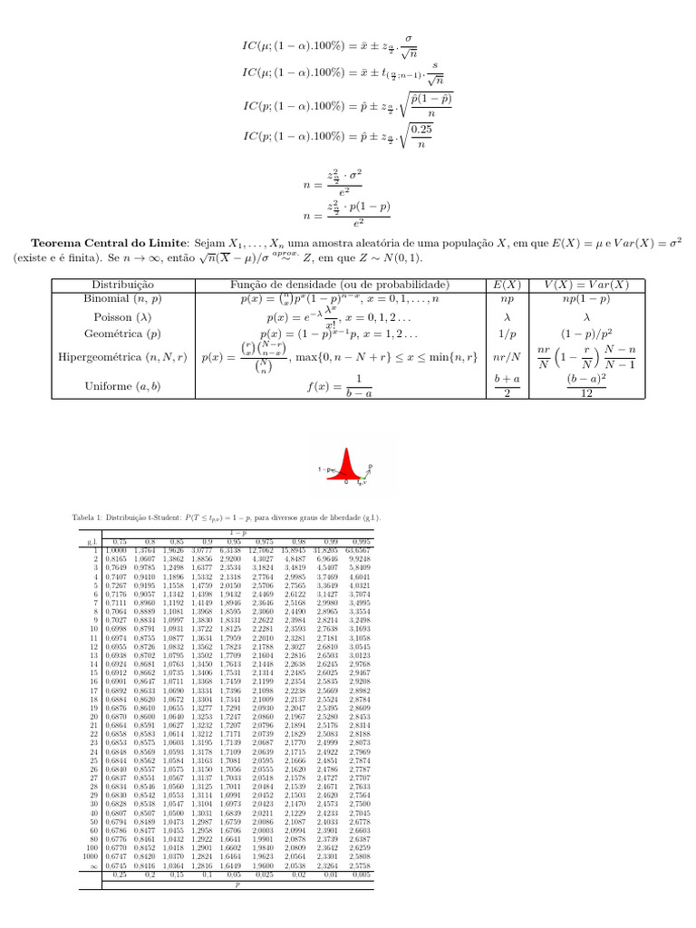 8 - Formulário 2 | PDF