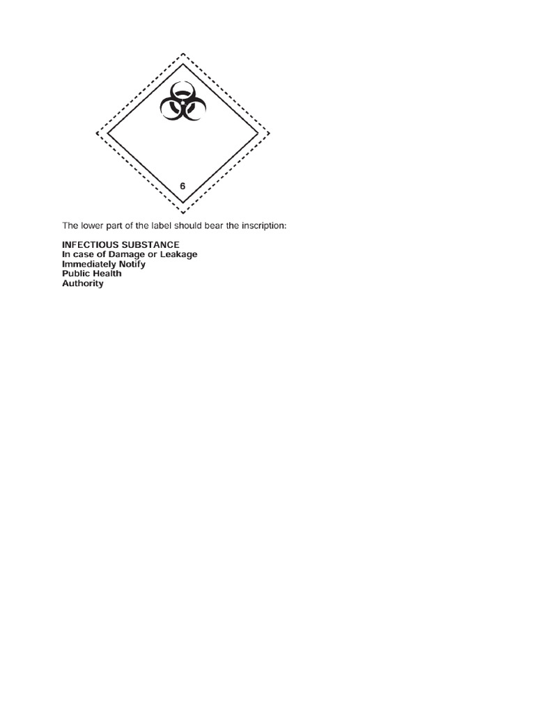 Hazard Label | PDF