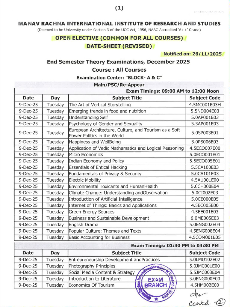 Open Elective (Common For All Courses) Datesheet Revised Dec.2025 | PDF