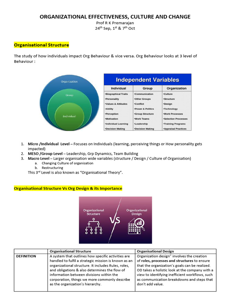 Org Effectiveness, Culture and Change | PDF | Organizational Structure ...