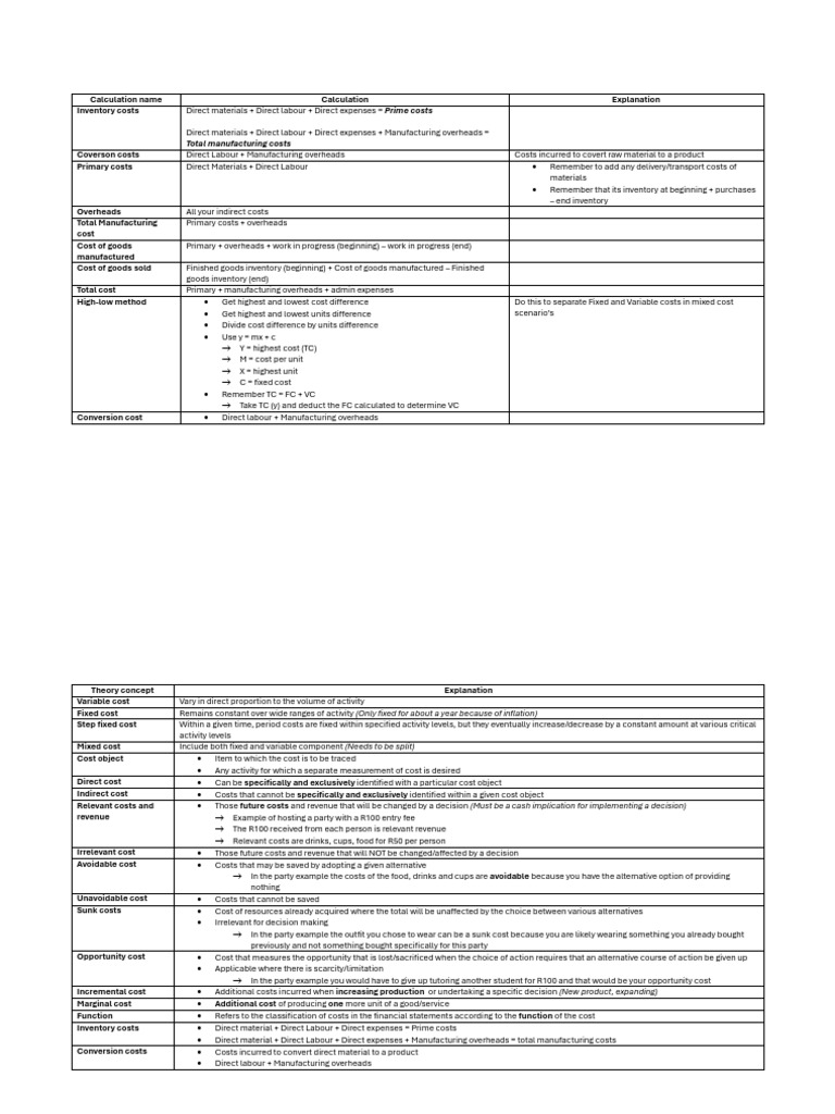 Cost Classifications | PDF | Opportunity Cost | Inventory