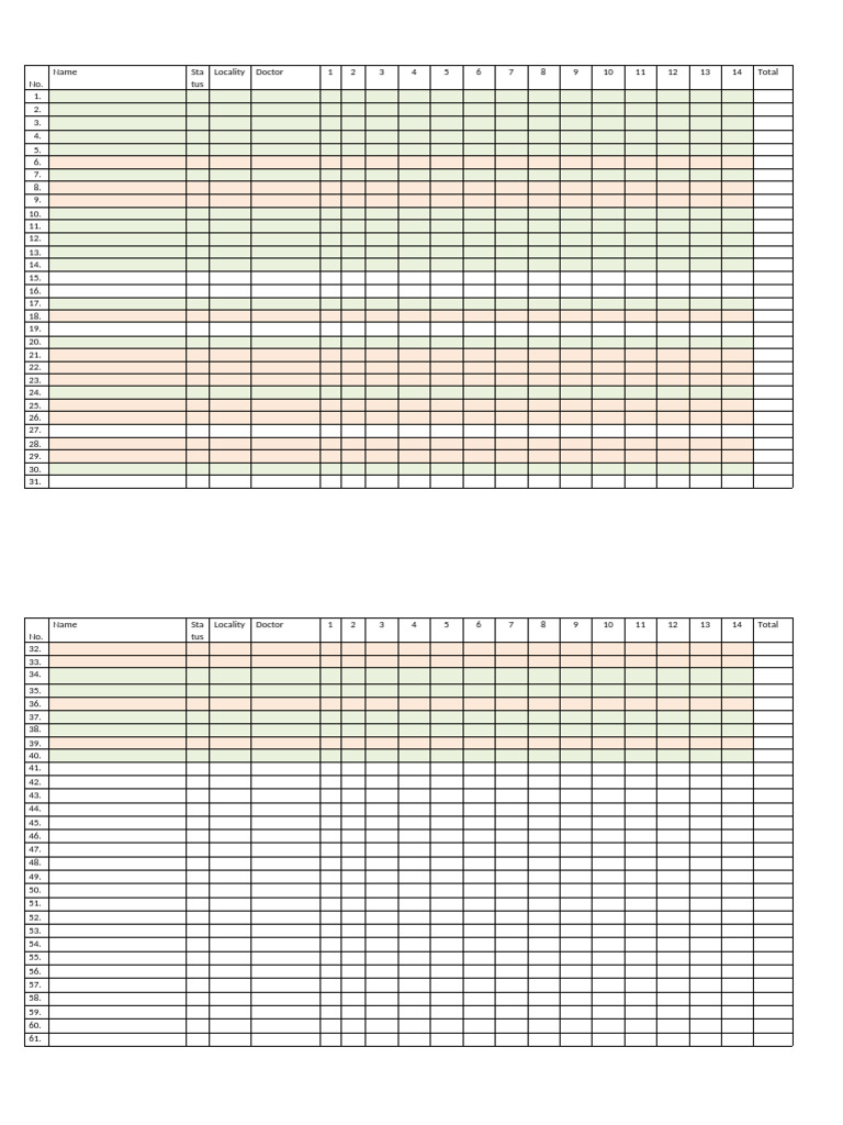 Patients Dailycensus 3 | PDF