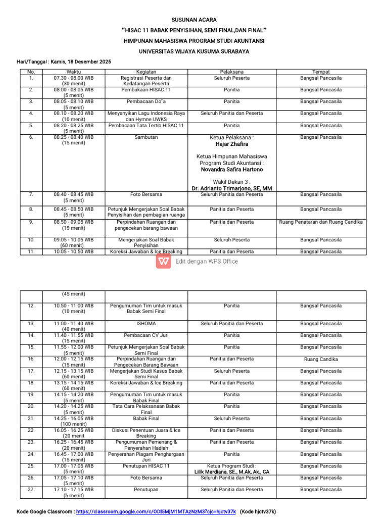 Rundown Peserta Day1 | PDF