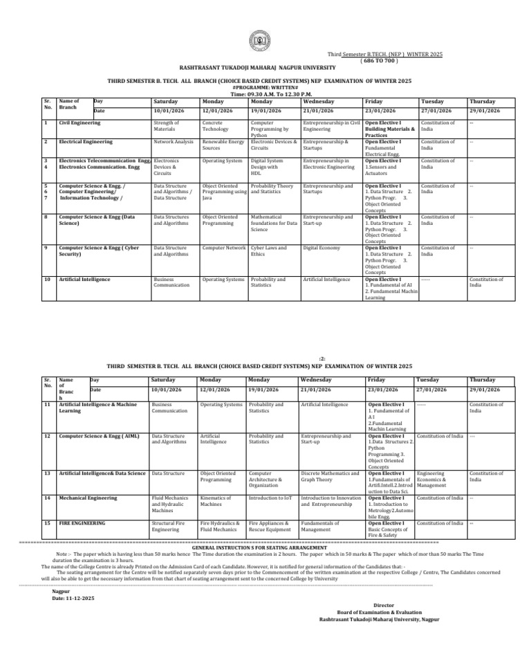 B.Tech Winter 2025 Exam Schedule | PDF | Artificial Intelligence ...