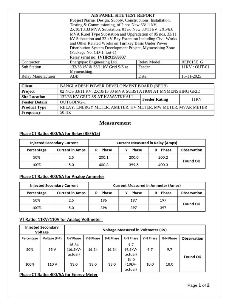 AIS Panel Site Test Report for Substations | PDF | Voltage | Electrical ...