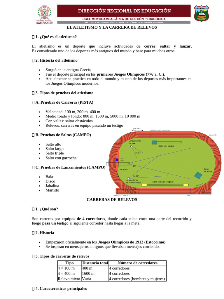 Atletismo y Carreras de Relevos | PDF | Deporte del atletismo ...
