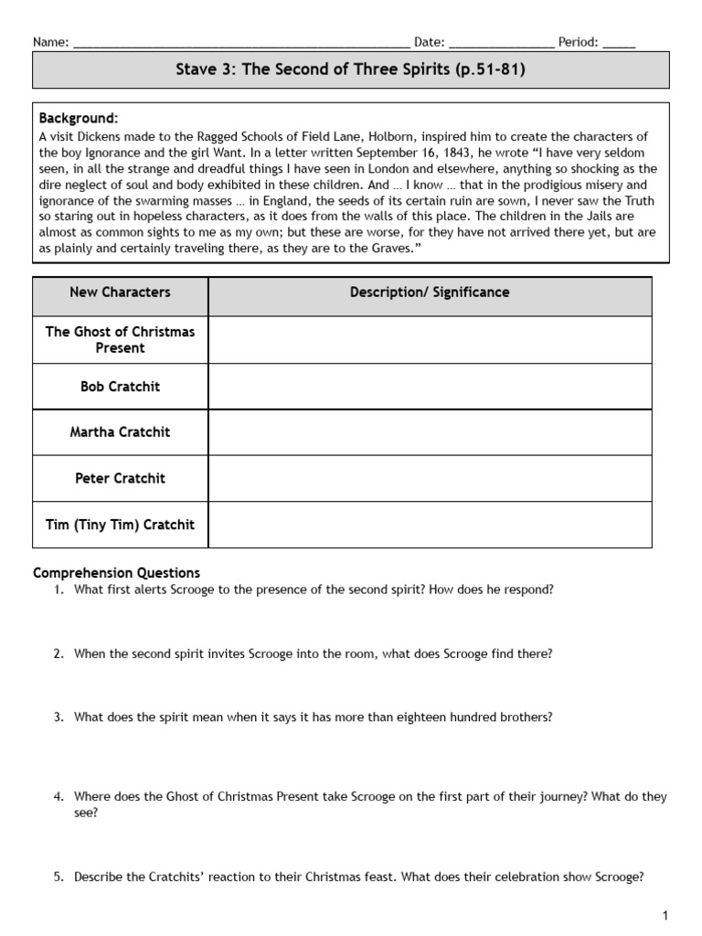 Kami Export - A Christmas Carol - Stave 3 WKST | PDF | Ebenezer Scrooge ...