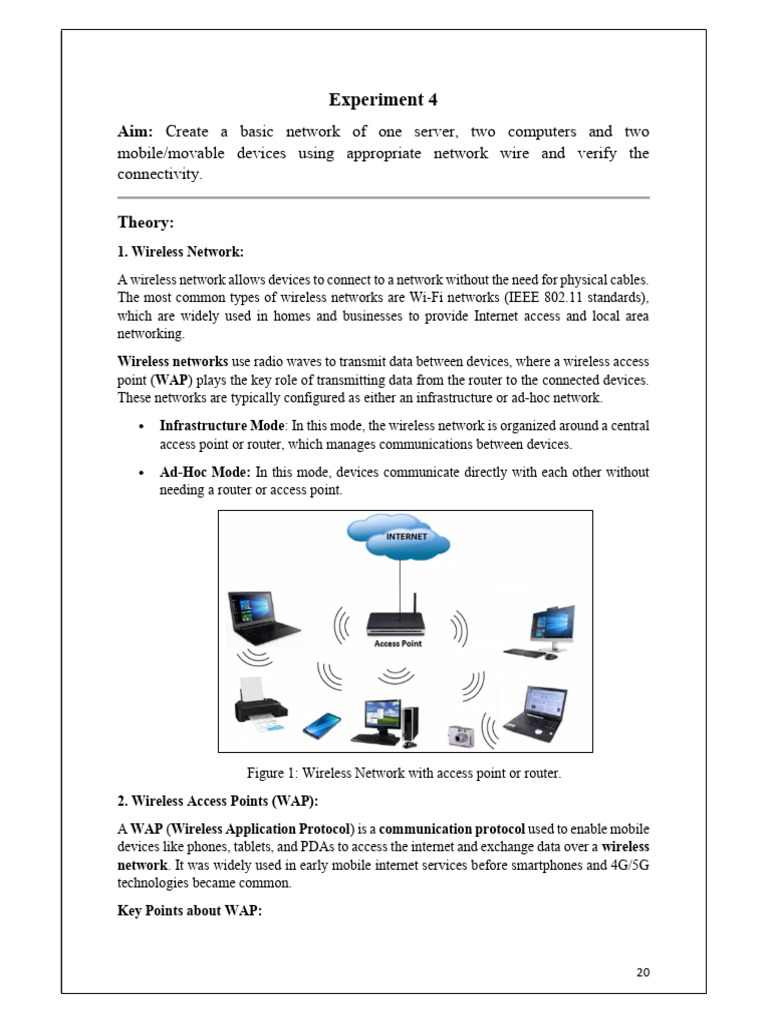 Curated visual reference: Gallery Detail: Build A Basic Wireless Network Setup Pdf Ip Address