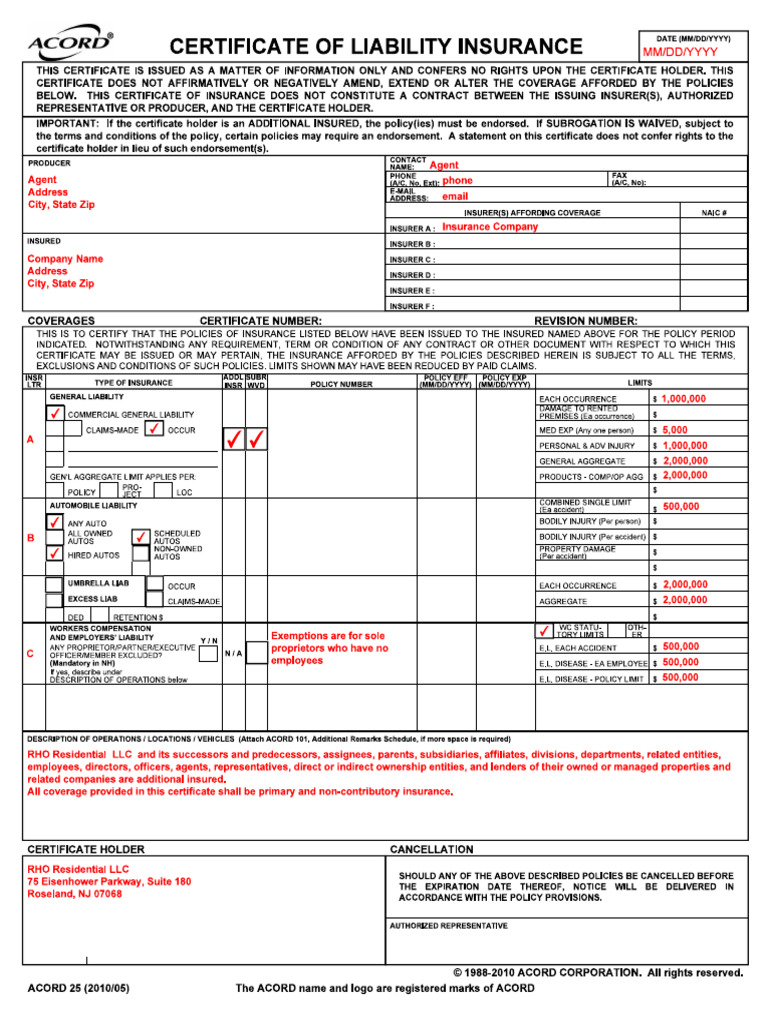 Coi Requirements | PDF