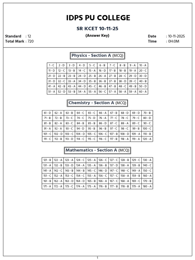 SR_KCET_10-11-25_KEY_SOL | PDF | P–N Junction | Semiconductors