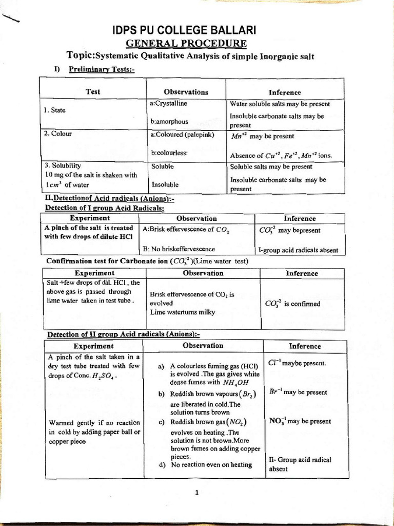 Salt Analysis Procedure - Page-0001 | PDF