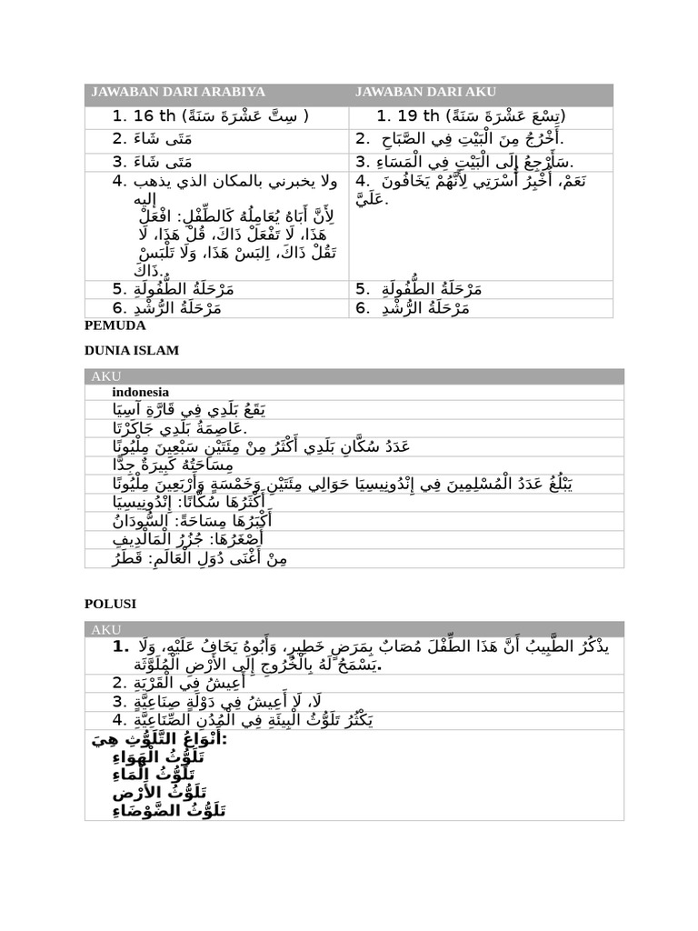 jawaban-kisi-kisi-uas-kalam-zieda-pdf