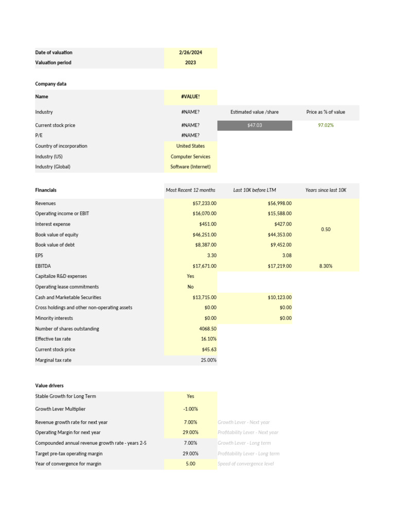 2023 Company Valuation Analysis Report | PDF | Cost Of Capital | Business