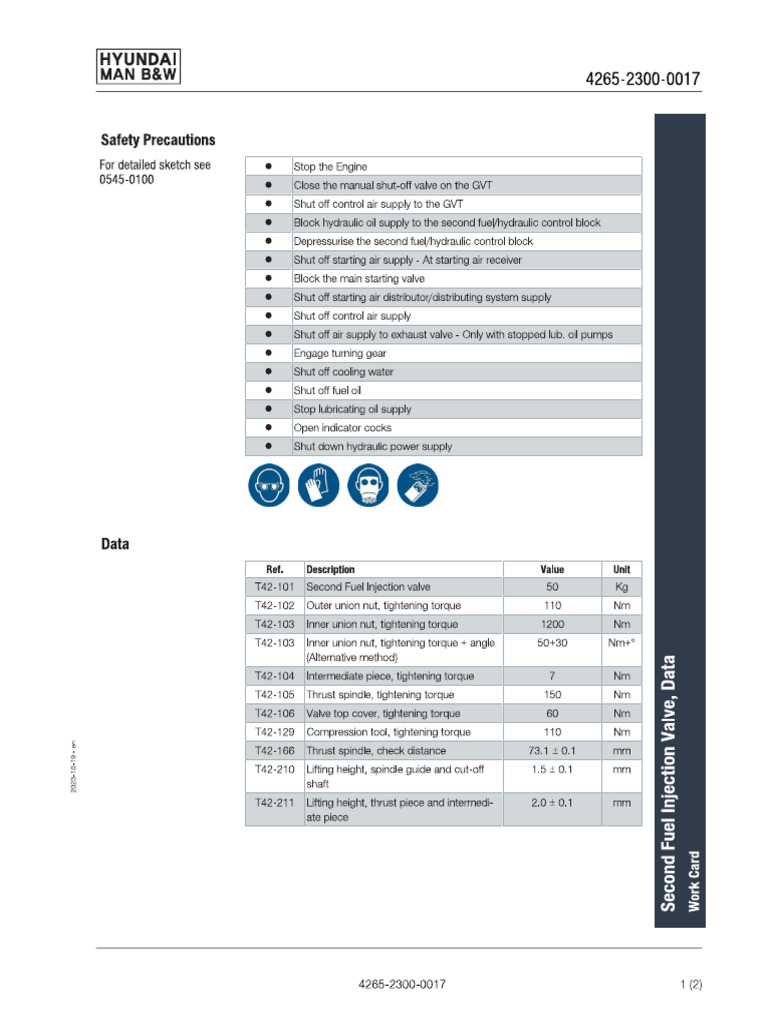 FBIV Tightening Torque | PDF