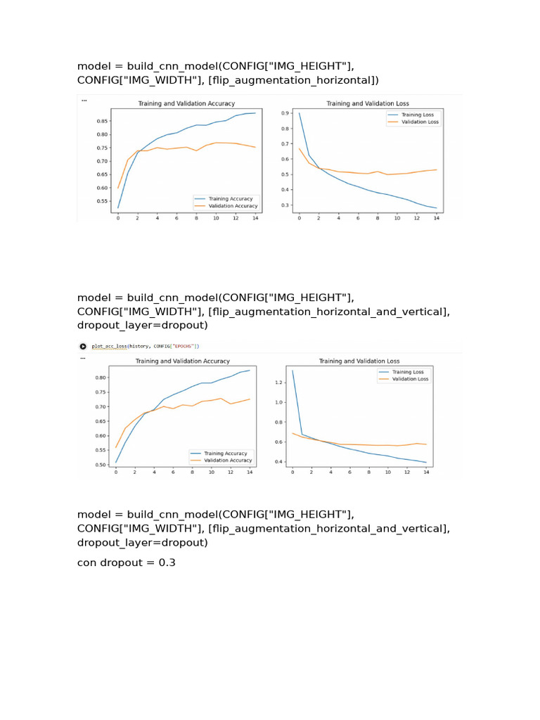 Resumen Modelos | PDF